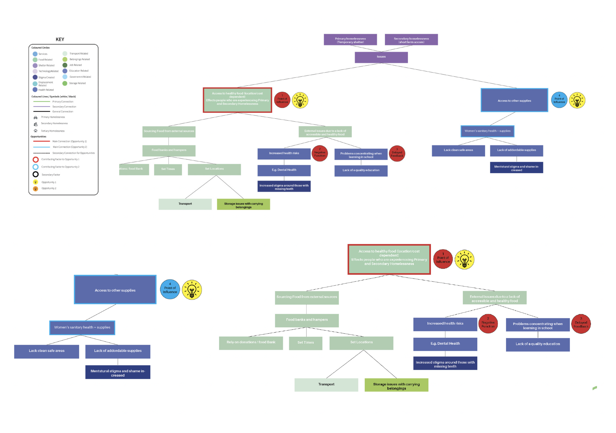 Screen Shot 2023-07-10 at 12.13.37 am.png