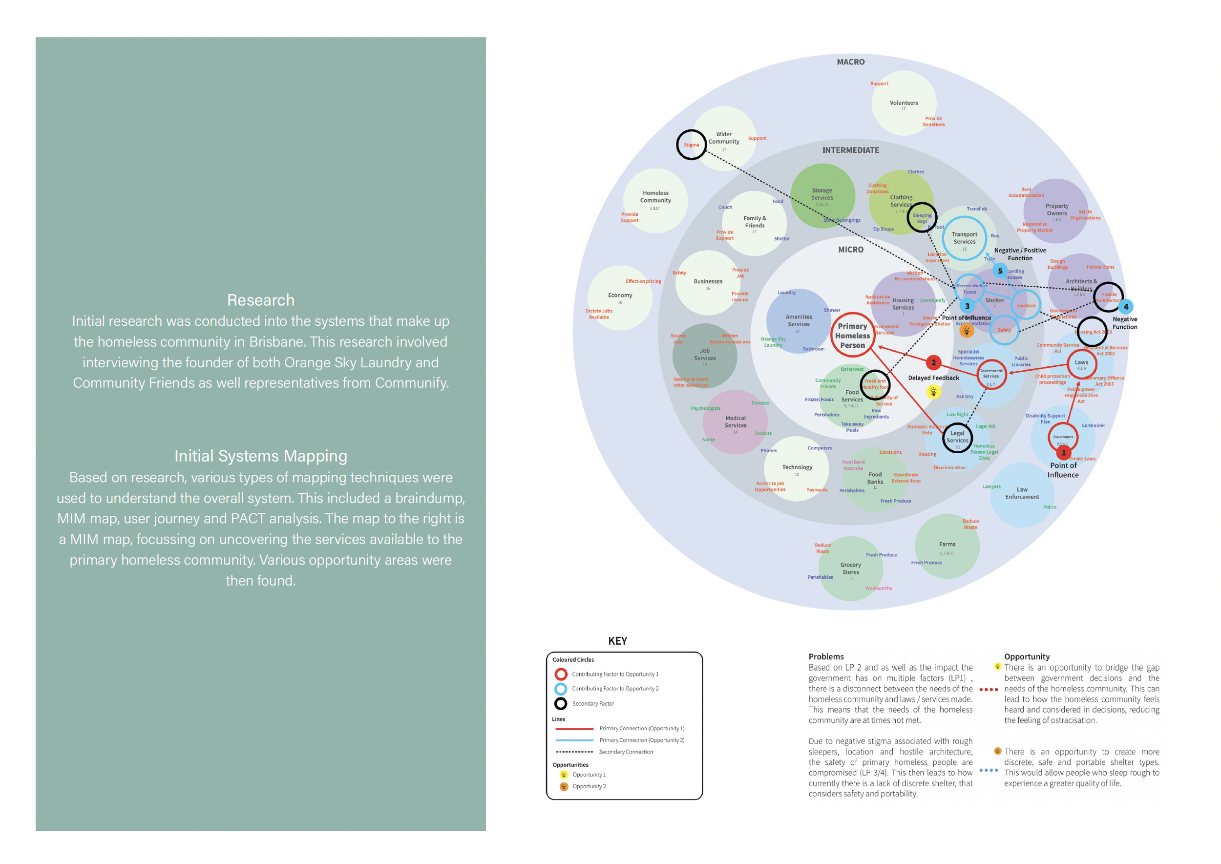 Screen Shot 2023-07-10 at 12.13.23 am.png