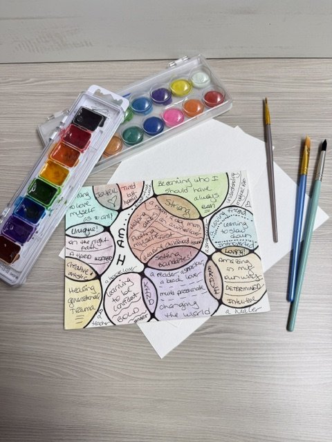 Women's Empowerment Watercolor Class 07.15.26