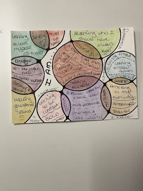 Women's Empowerment Watercolor Class 07.16..26