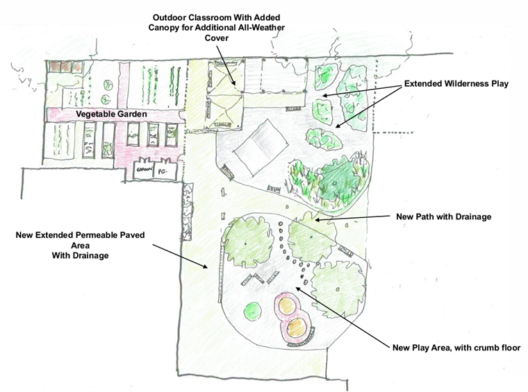 16.06.26 | PRO BONO x Offord Primary School New Garden and Play Area
