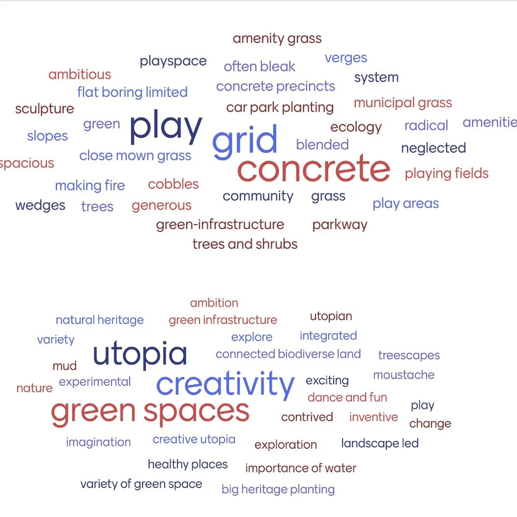 Before above and after below&hellip;

What comes to mind when you think about green spaces in the post-war New Towns?

At the Gardens Trust&rsquo;s New Town Landscapes conference in Milton Keynes, we asked the audience this question before and after 