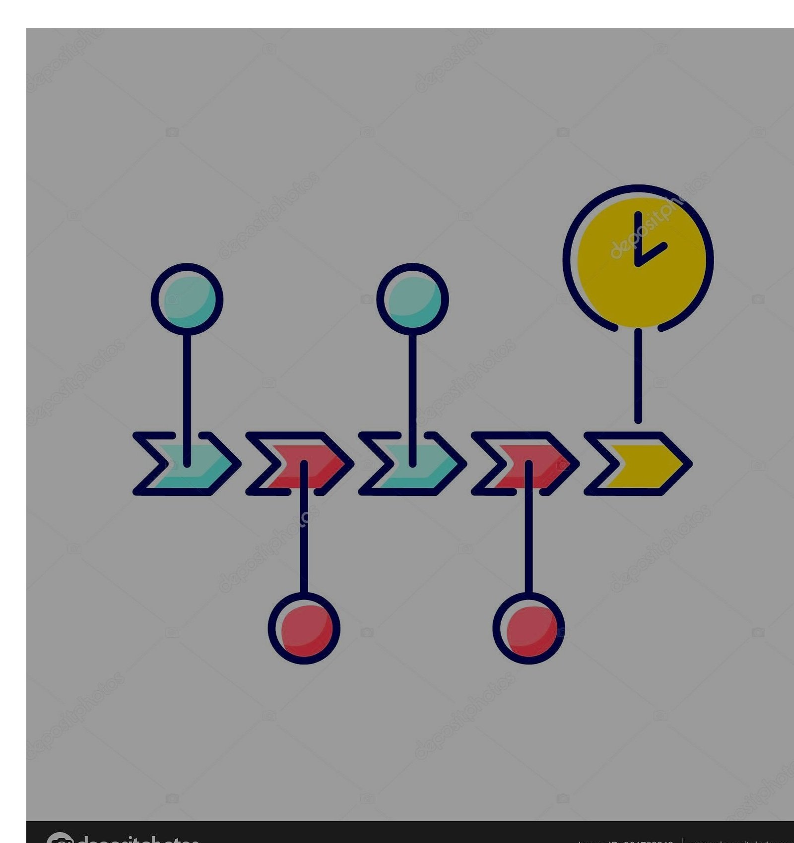 Timeline of Scientific Research on Reading
