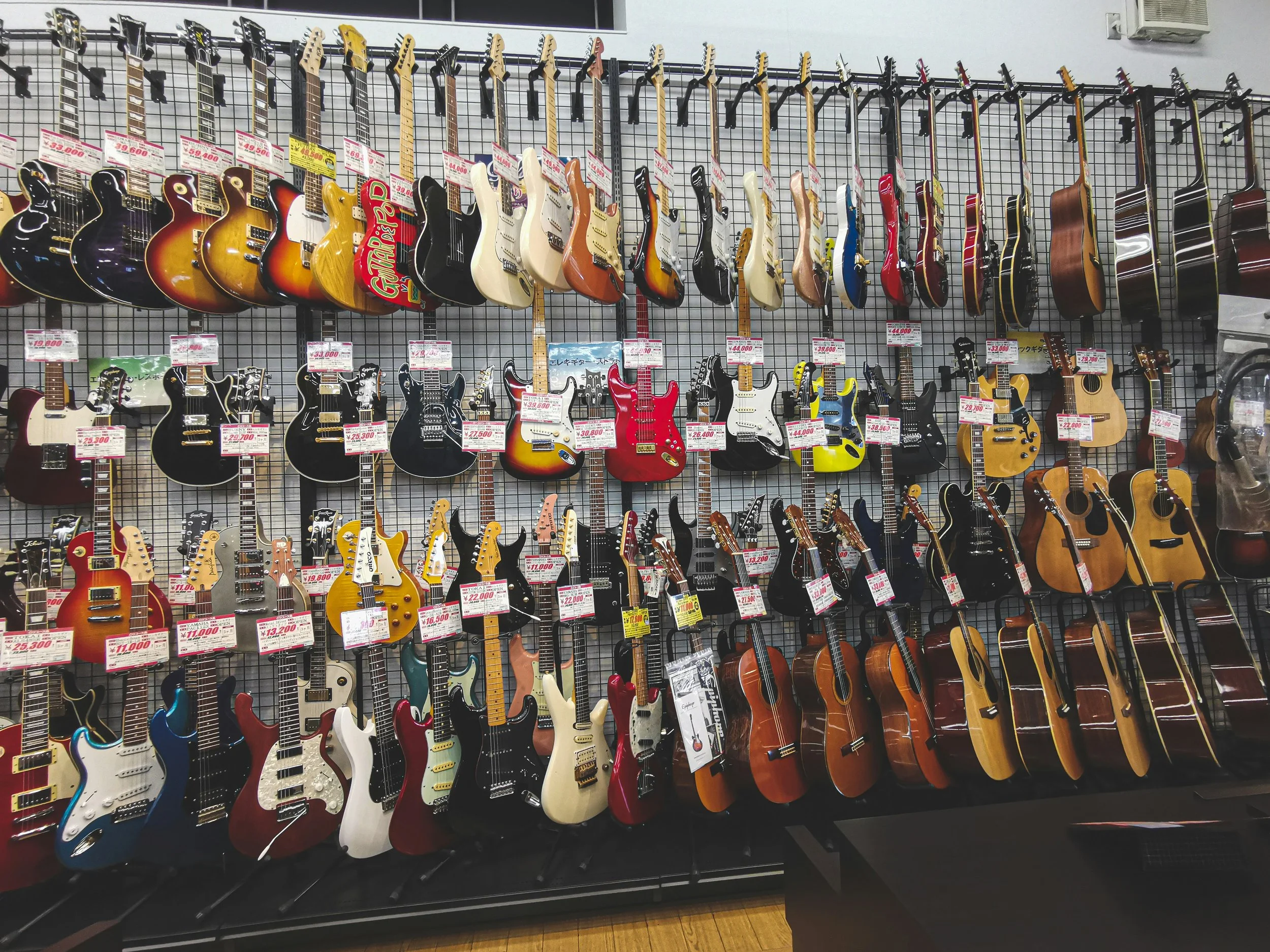 Which Guitar Should You Buy? 