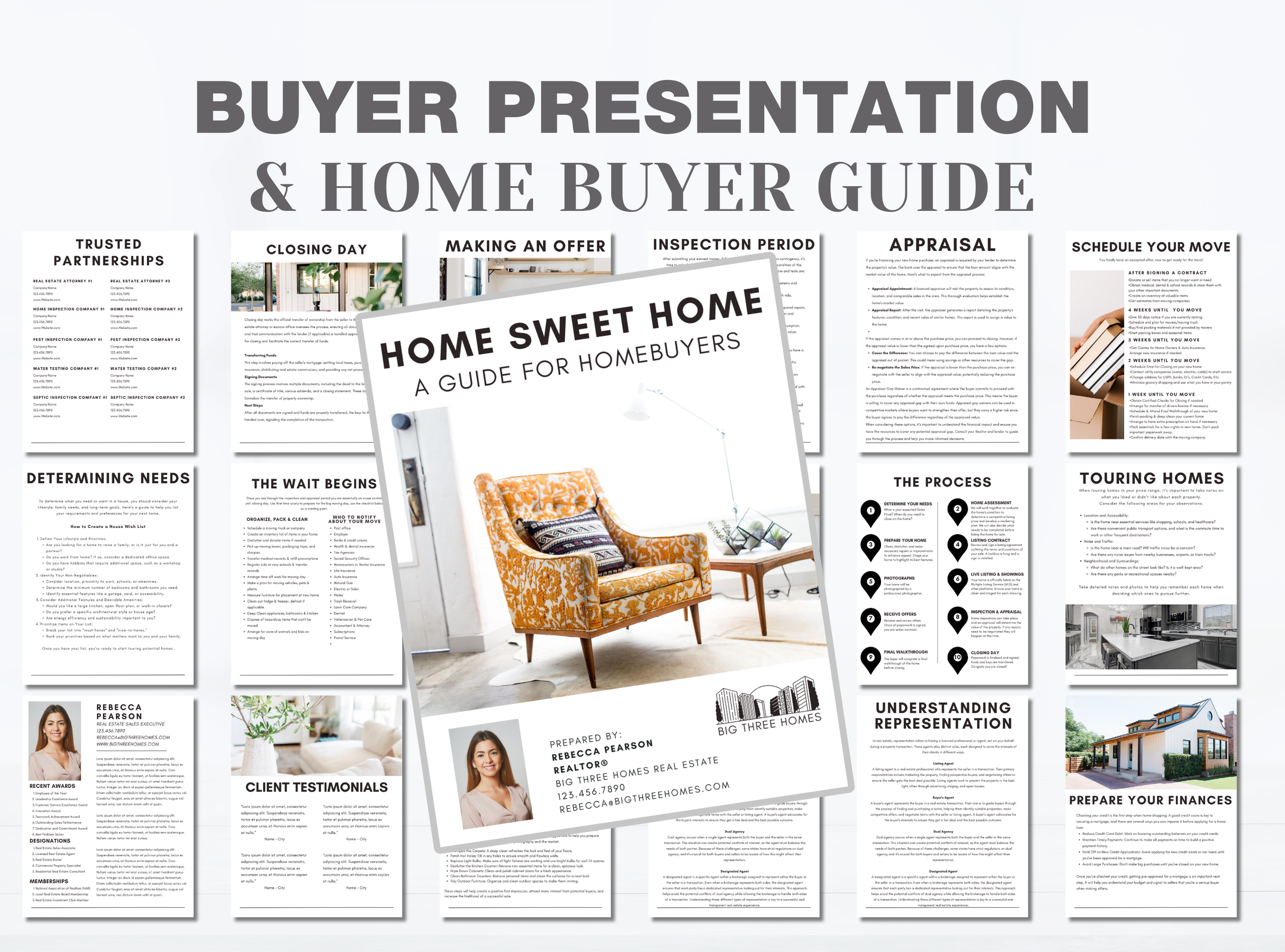 Buyer presentation template explaining the home buying process for real estate agents