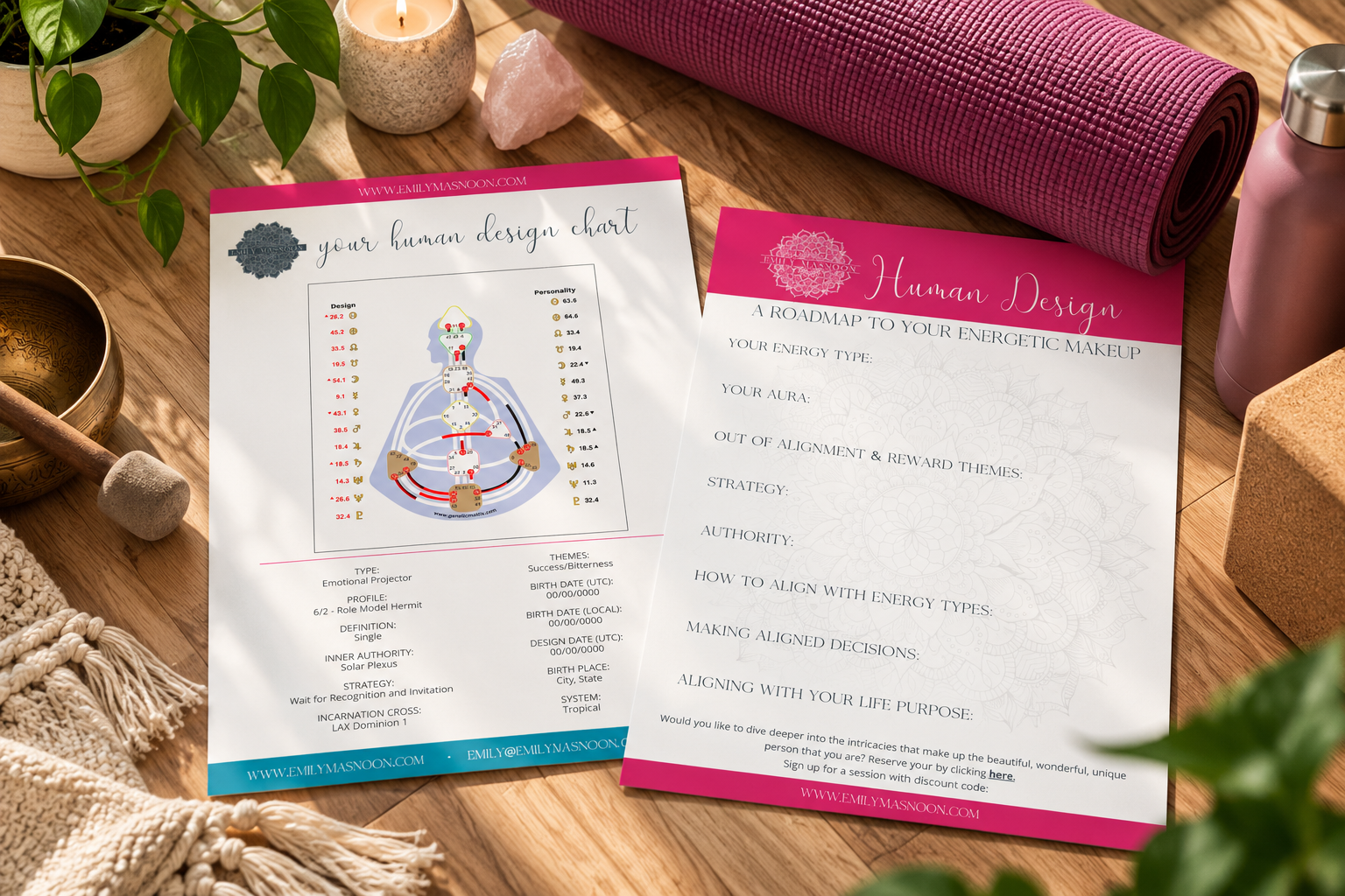 Human Design Wellness Flatlay.png
