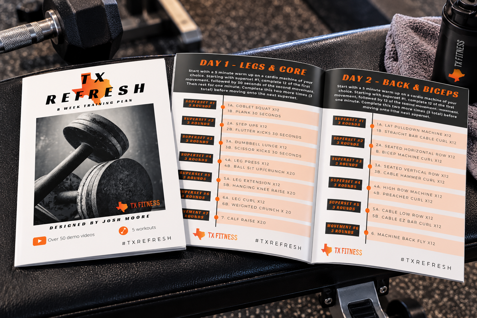 Custom Personal Training Guide