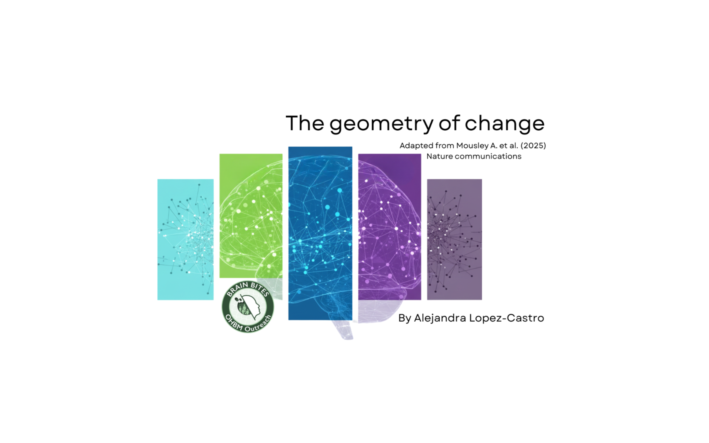 The geometry of change