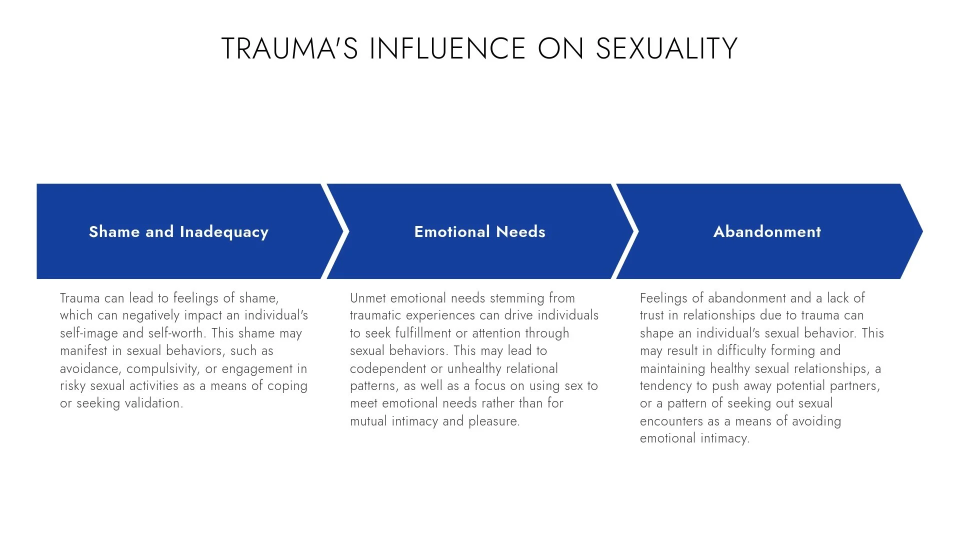 uality-as-love-complex-trauma-prisons-tim-fletcher-co