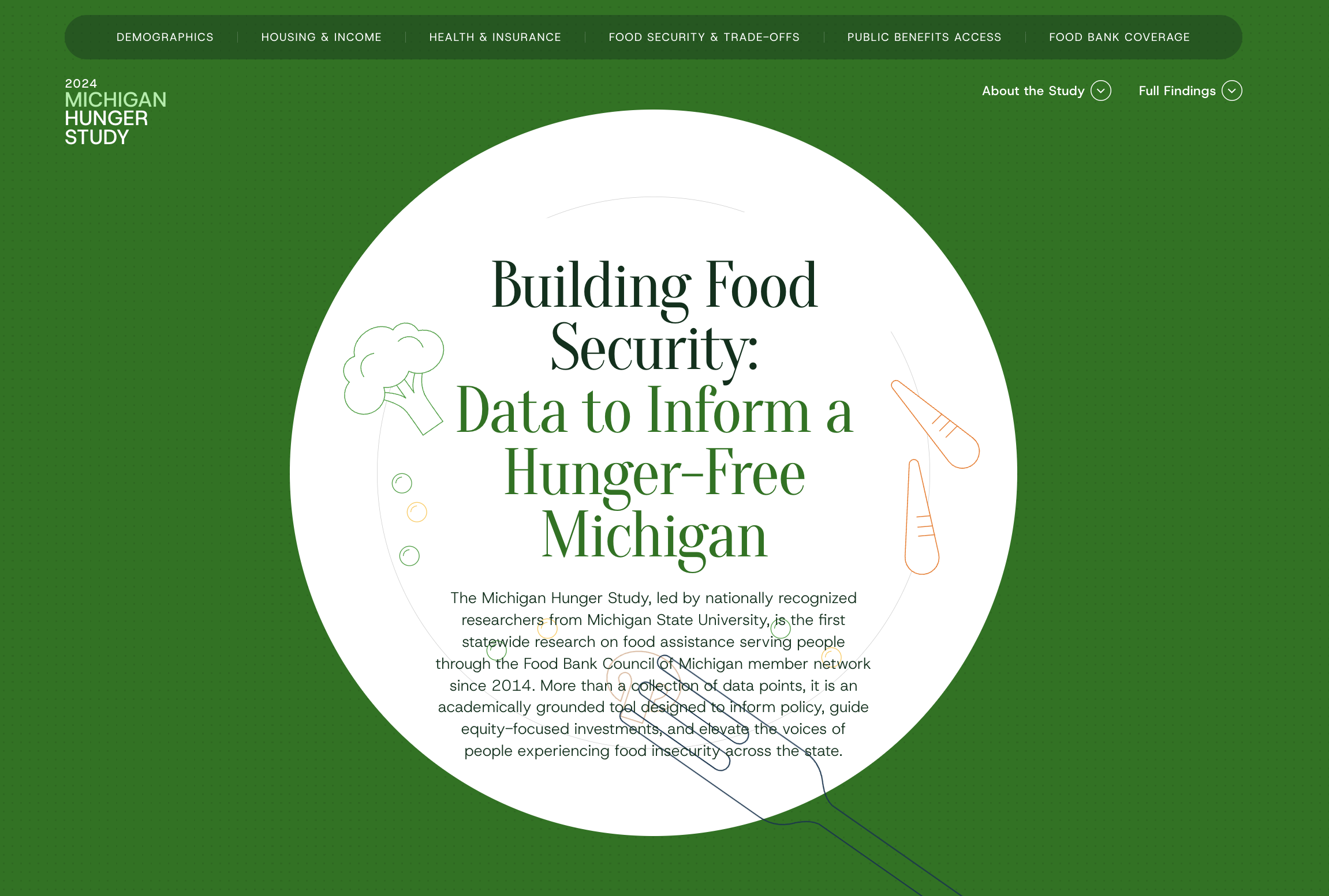 The Michigan Hunger Study 2024 is now publicly available
