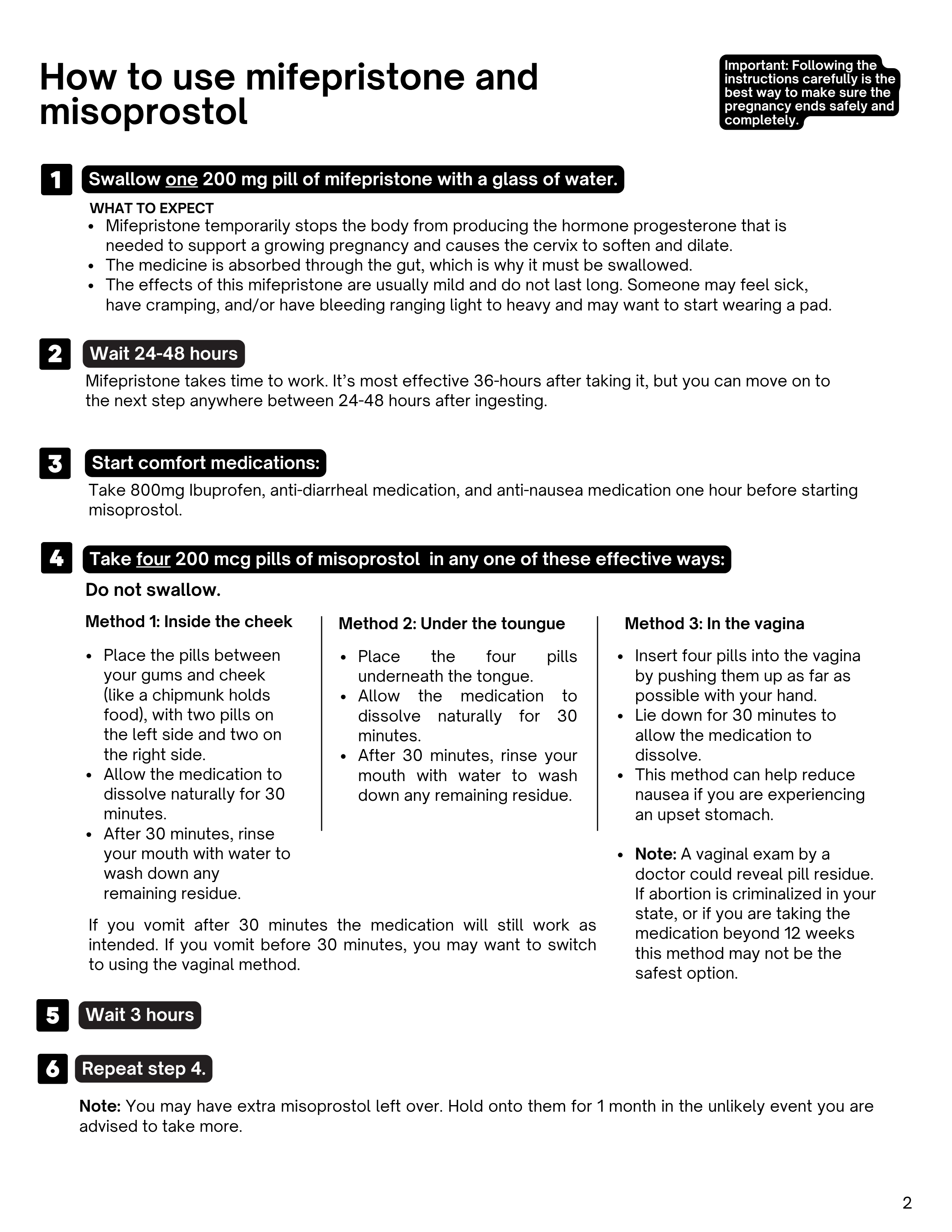 Instructions for using mifepristone and misoprostol, including steps for swallowing pills, waiting periods, taking comfort medications, and different methods for taking misoprostol.