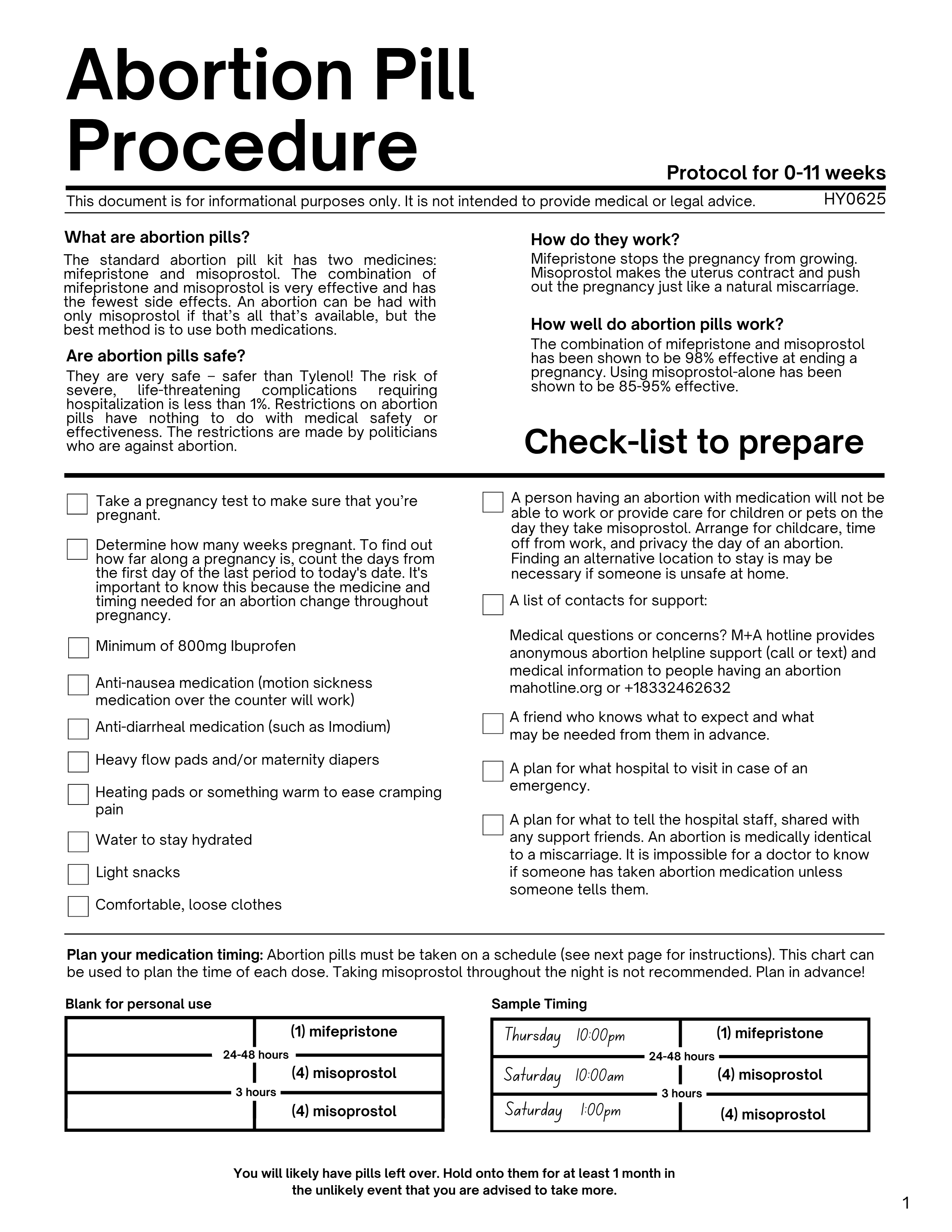 Infographic titled 'Abortion Pill Procedure' containing information about abortion pills, safety, effectiveness, a checklist for preparation, and medication timing schedule.