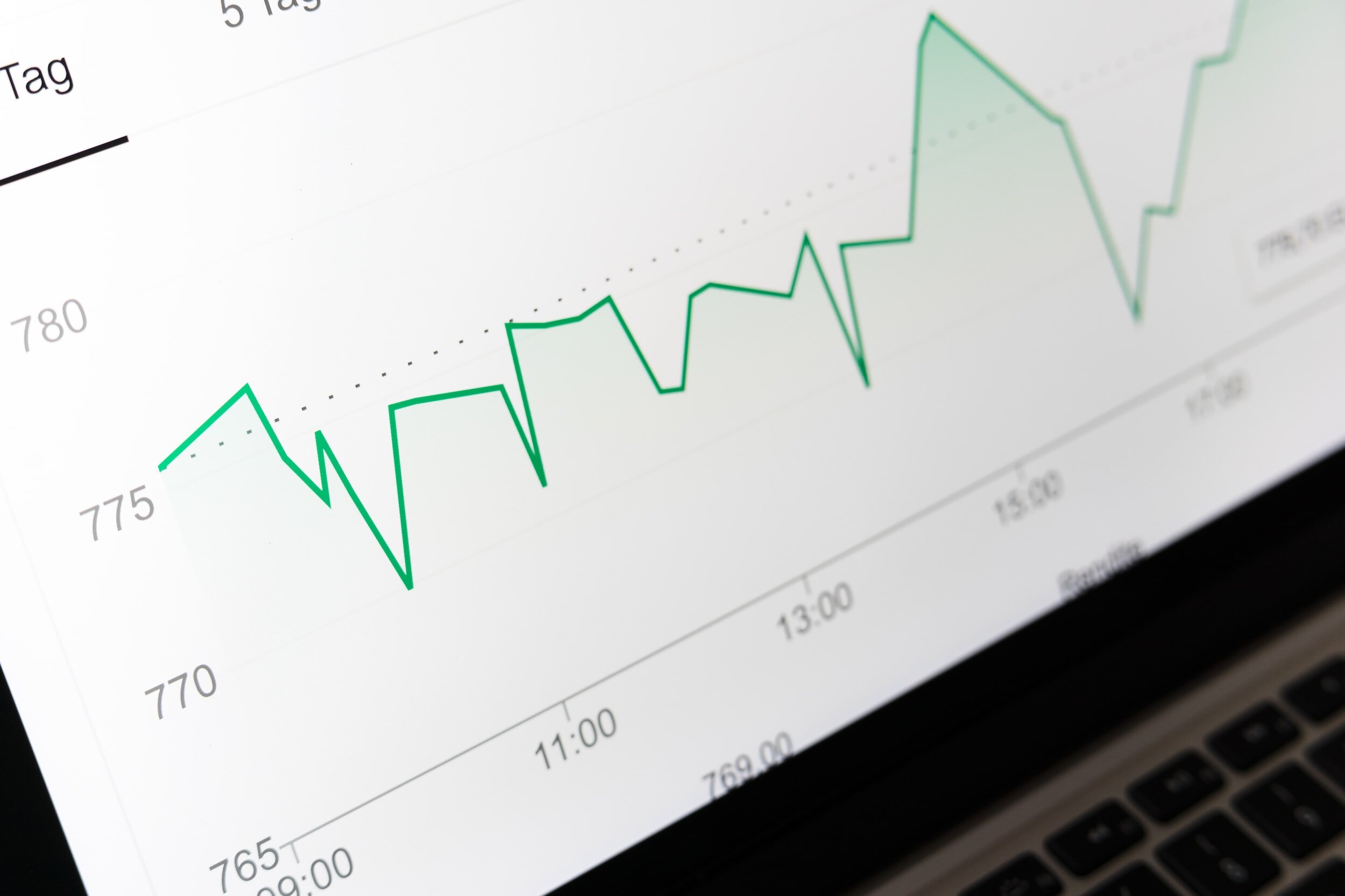 Decoding Why Average Revenue per Person Steals the KPI Spotlight