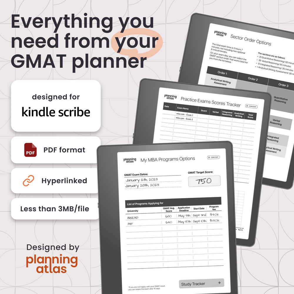 Kindle Scribe 2023 Productivity Planner — Planning Atlas