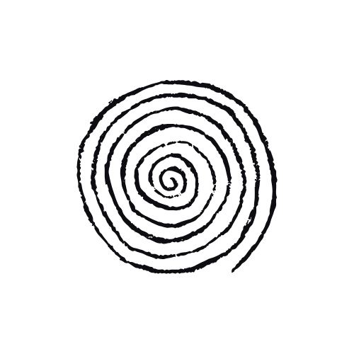What is your Dosha?