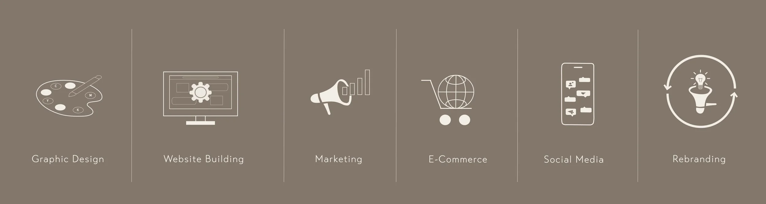 Icons representing graphic design, website building, marketing, e-commerce, social media, and rebranding, each with descriptive labels.