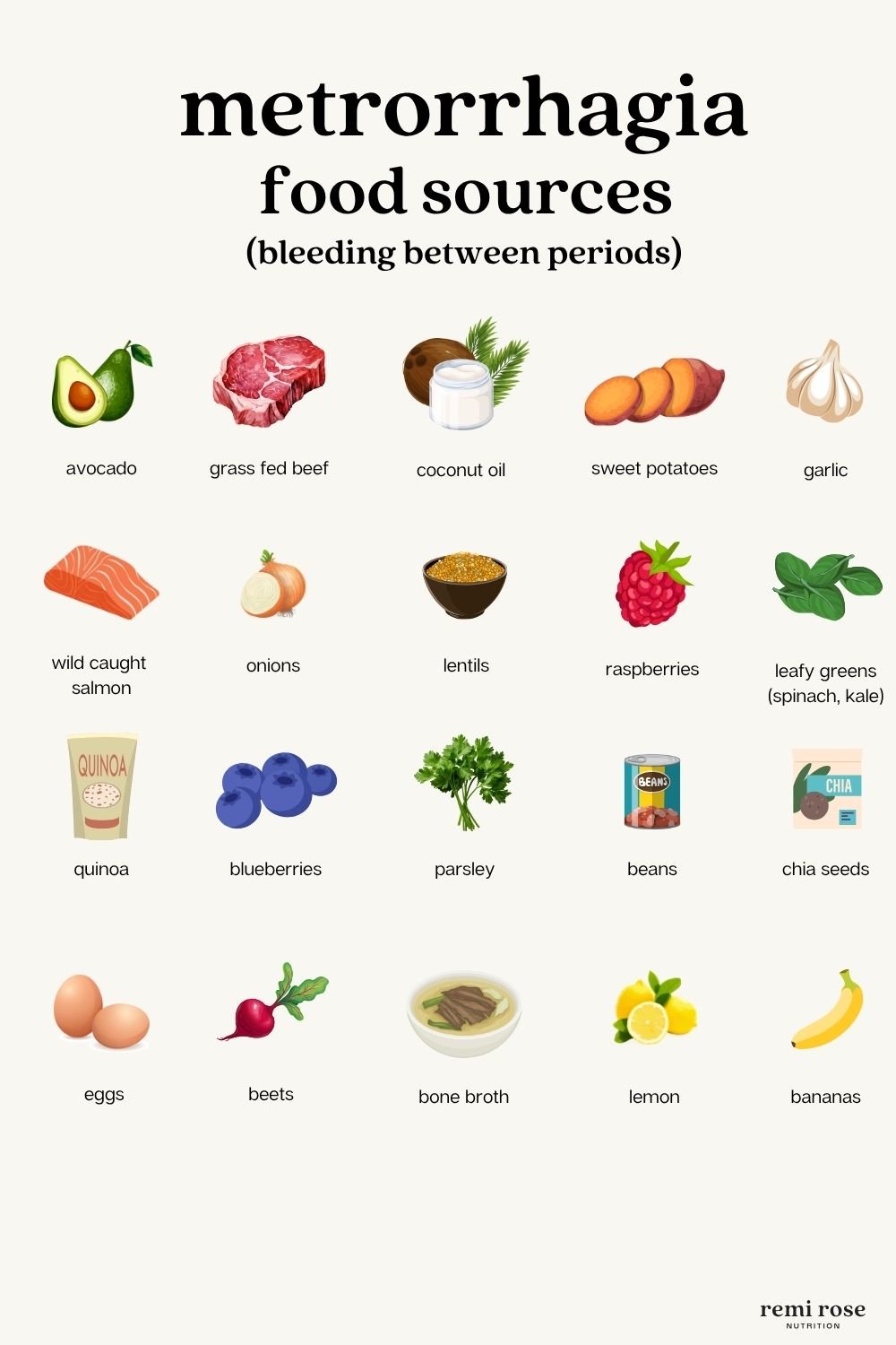 metrorrhagia-food-sources.jpg