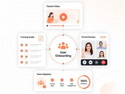 User Onboarding & Support
