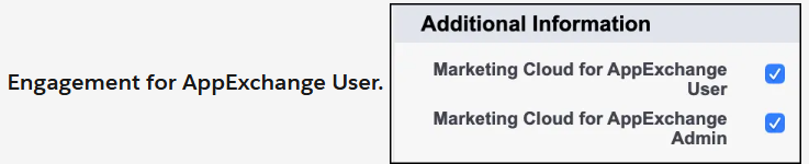 Step-by-Step Guide to Integrate Salesforce Sales Cloud with Marketing Cloud