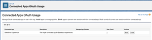 Salesforce Security Advisory: Connected App & OAuth Fixes (Oct 2025)