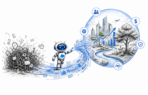 Maximizing ROI with Agentforce: A Strategic Guide for Business Leaders