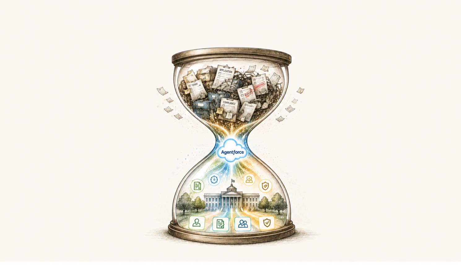 How is Salesforce Agentforce Driving Digital Transformation in the Public Sector?