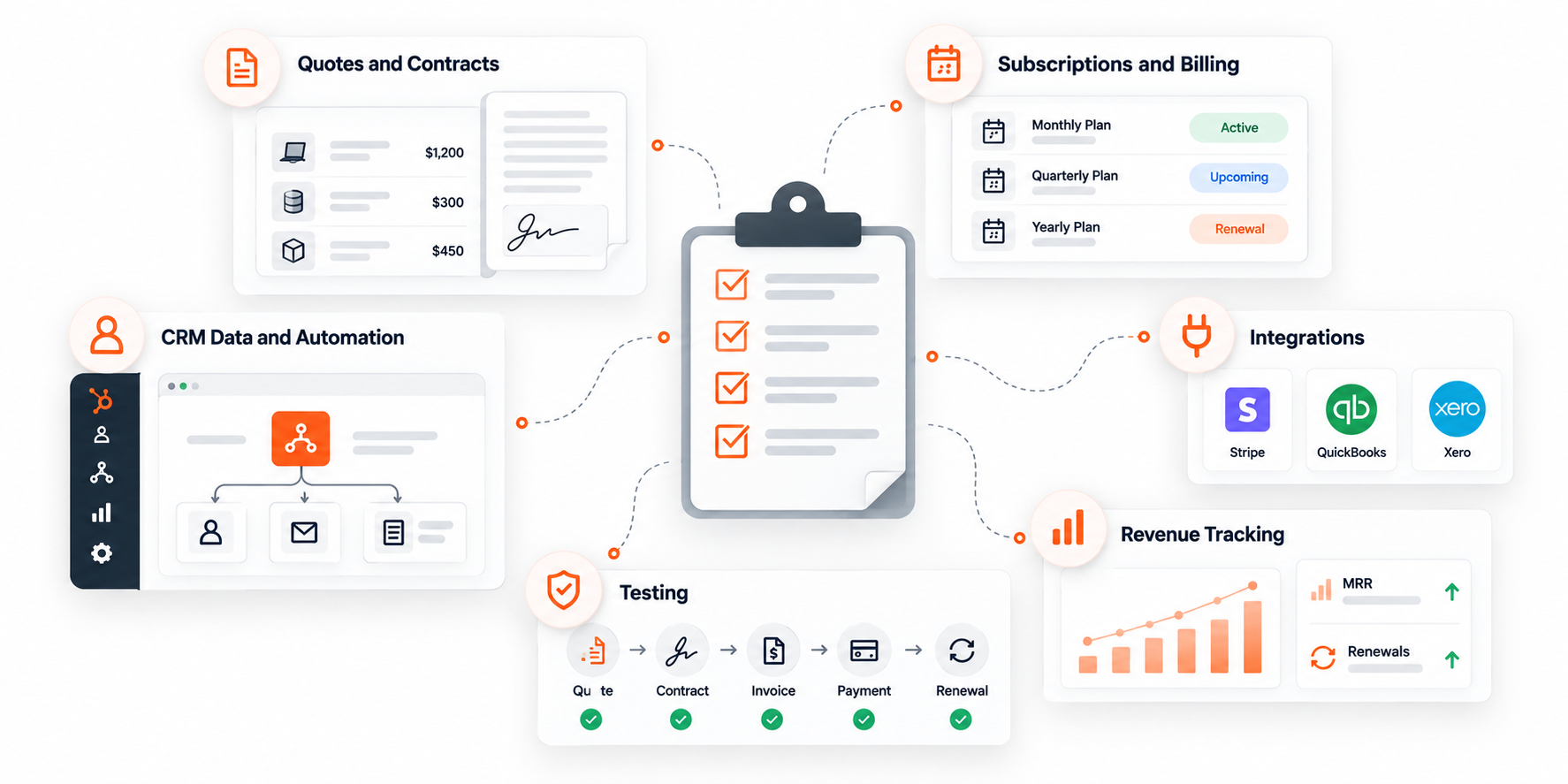 Payment processor selection