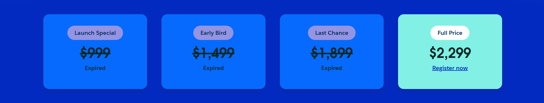Dreamforce Pass Pricing