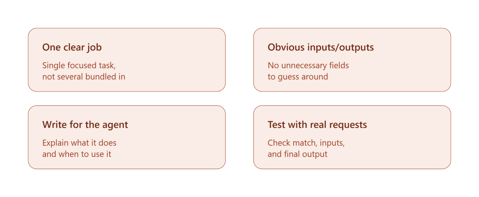 Breeze AI Agent Tool best practices