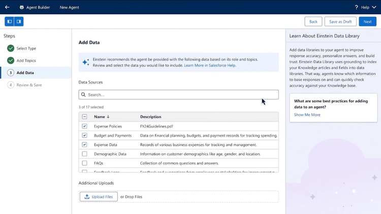 Salesforce Agentforce Implementation Roadmap: Steps, Timeline, and Cost ...