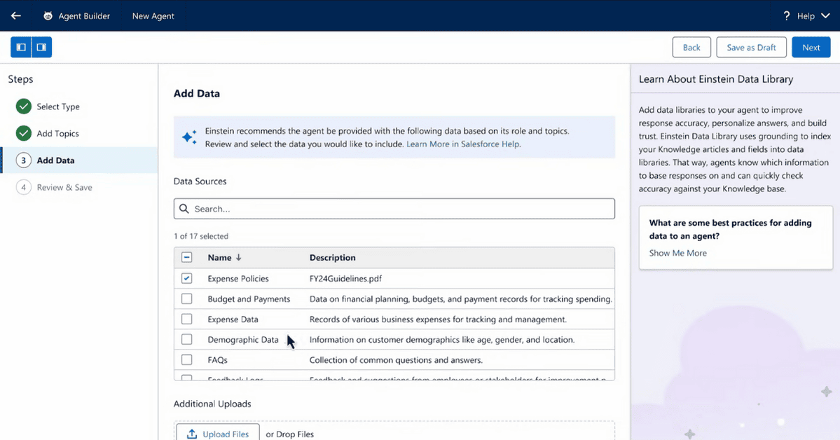 How Does Salesforce Agentforce Work? The Step-by-Step AI Guide