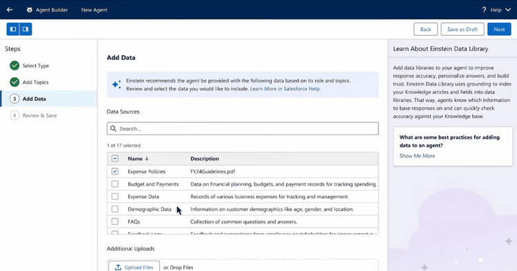 How Does Salesforce Agentforce Work? The Step-by-Step AI Guide