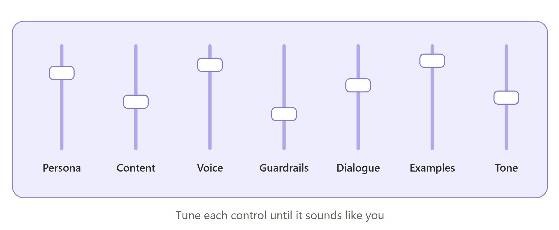 How AI Voice Agents Maintain Your Exact Brand Voice