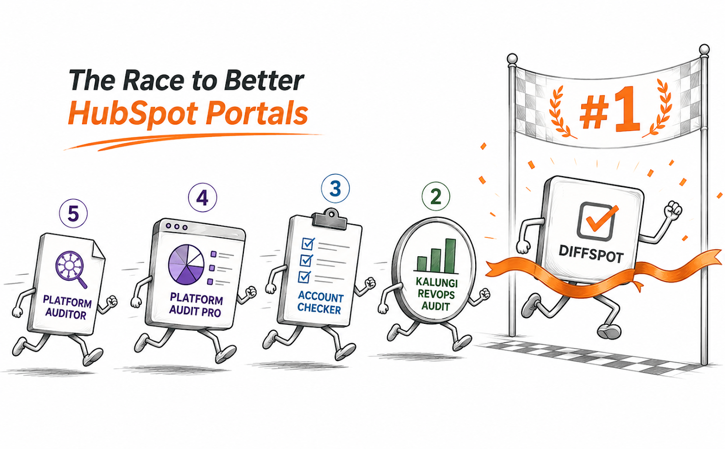 Best Free HubSpot Portal Audit Tools in 2026 (Compared &amp; Ranked)