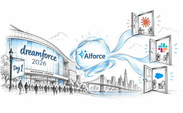 AIforce: Salesforce's Big Dreamforce 2026 Announcement, Explained