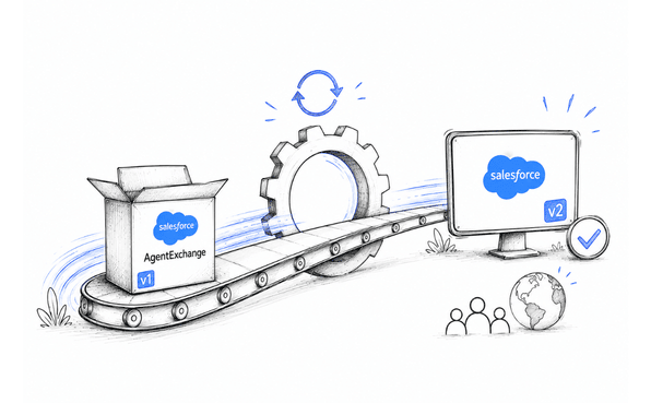 Preparing Your AgentExchange App for Salesforce Automatic Upgrades