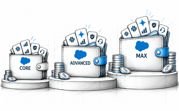 Salesforce's New Editions Explained: AI, Slack, and Security Now Bundled