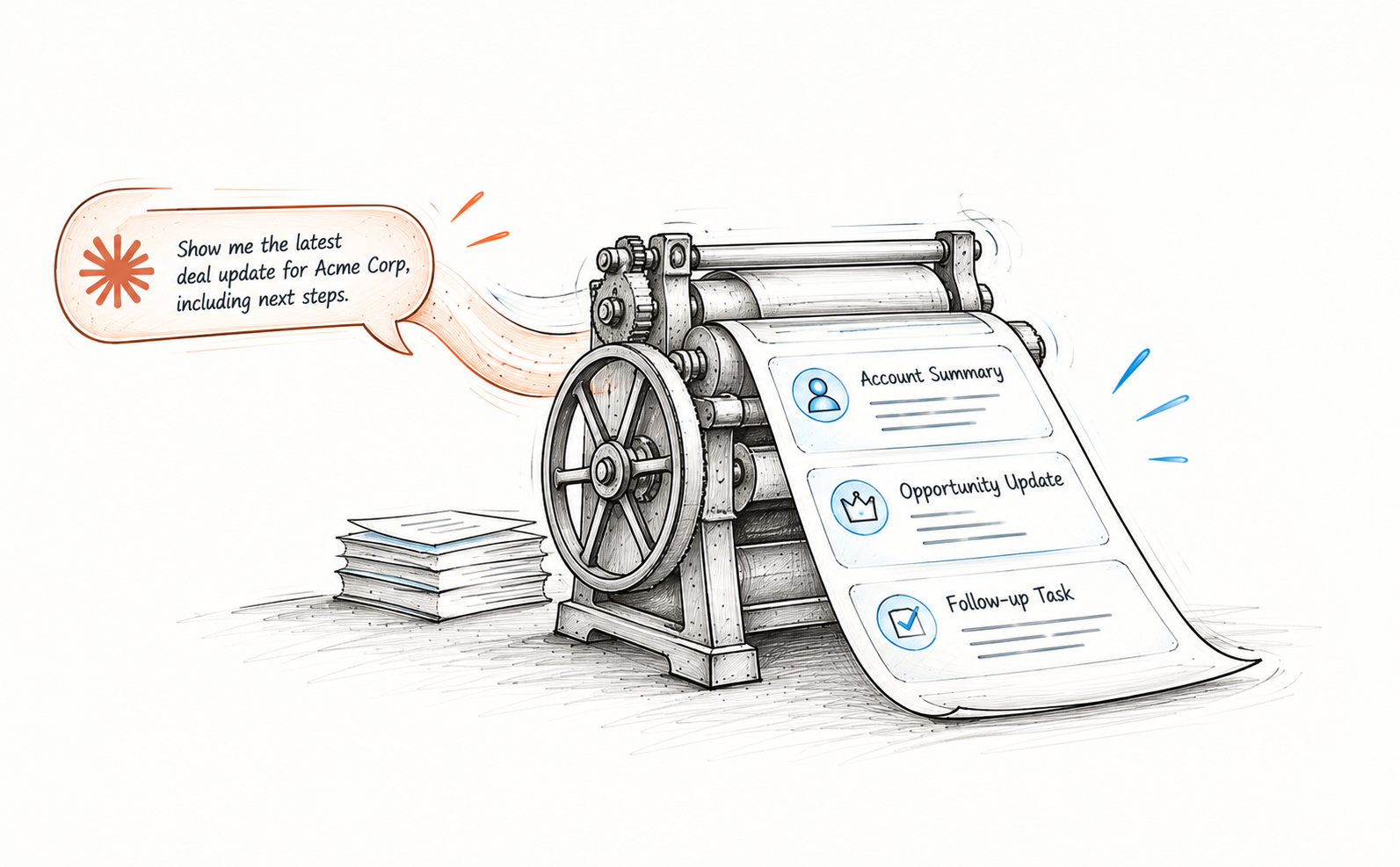 How to Use Salesforce in Claude: Everything You Need to Know About Claudeforce