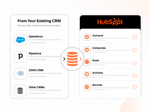 HubSpot CRM Data Migration