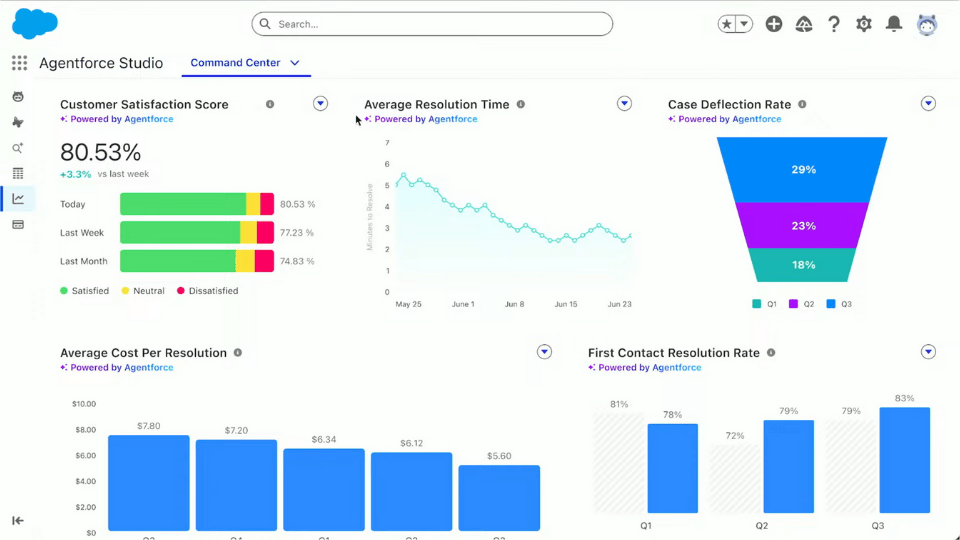 Agentforce 3.0 Live: Advanced Autonomous AI for Salesforce