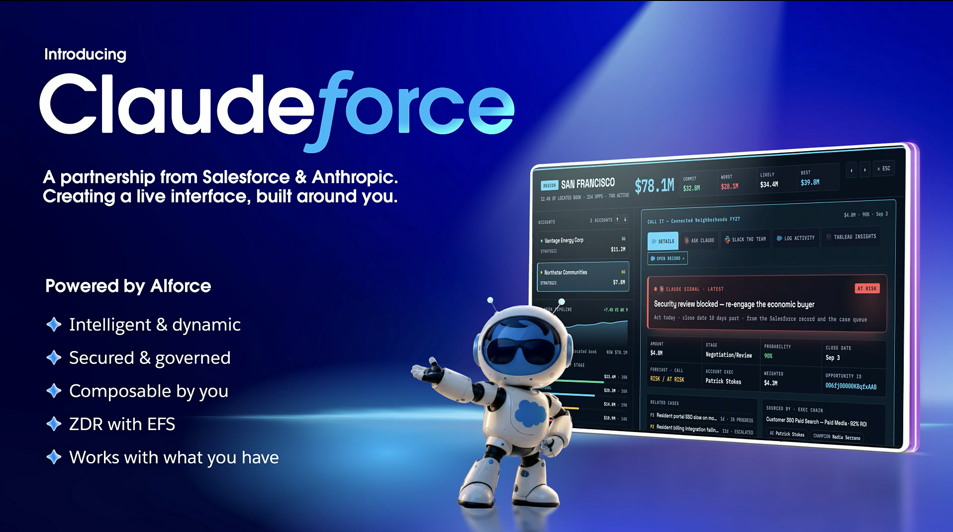 AIforce Expands Into Claude With Claudeforce