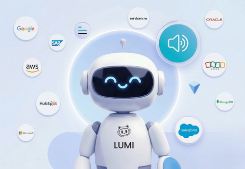Lumi Ai Agent surrounded by popular CRM companies logo