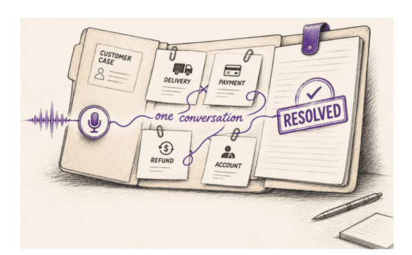 Beyond Single-Turn: How Multi-Step Agentic Voice Agents Handle Complex Customer Workflows