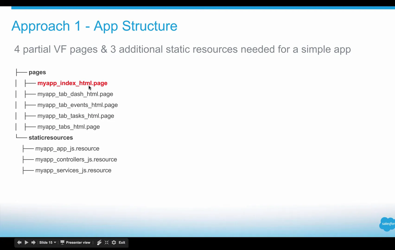 Angular-ifying your Visualforce pages (Part 1)