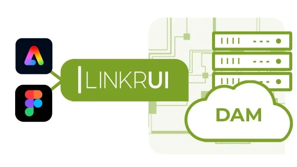 Comrads DAM connects to Figma via LinkrUI