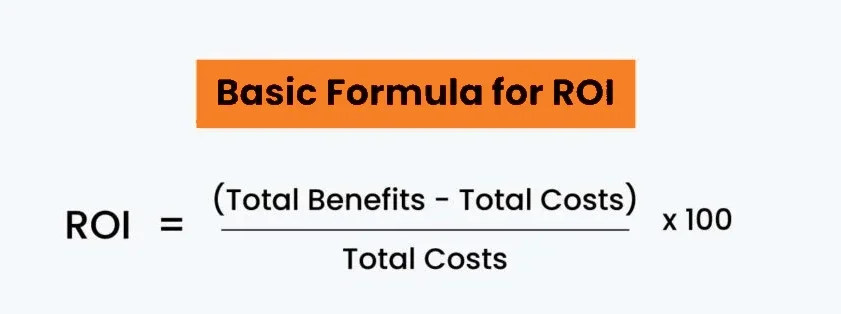Basic DAM ROI formule