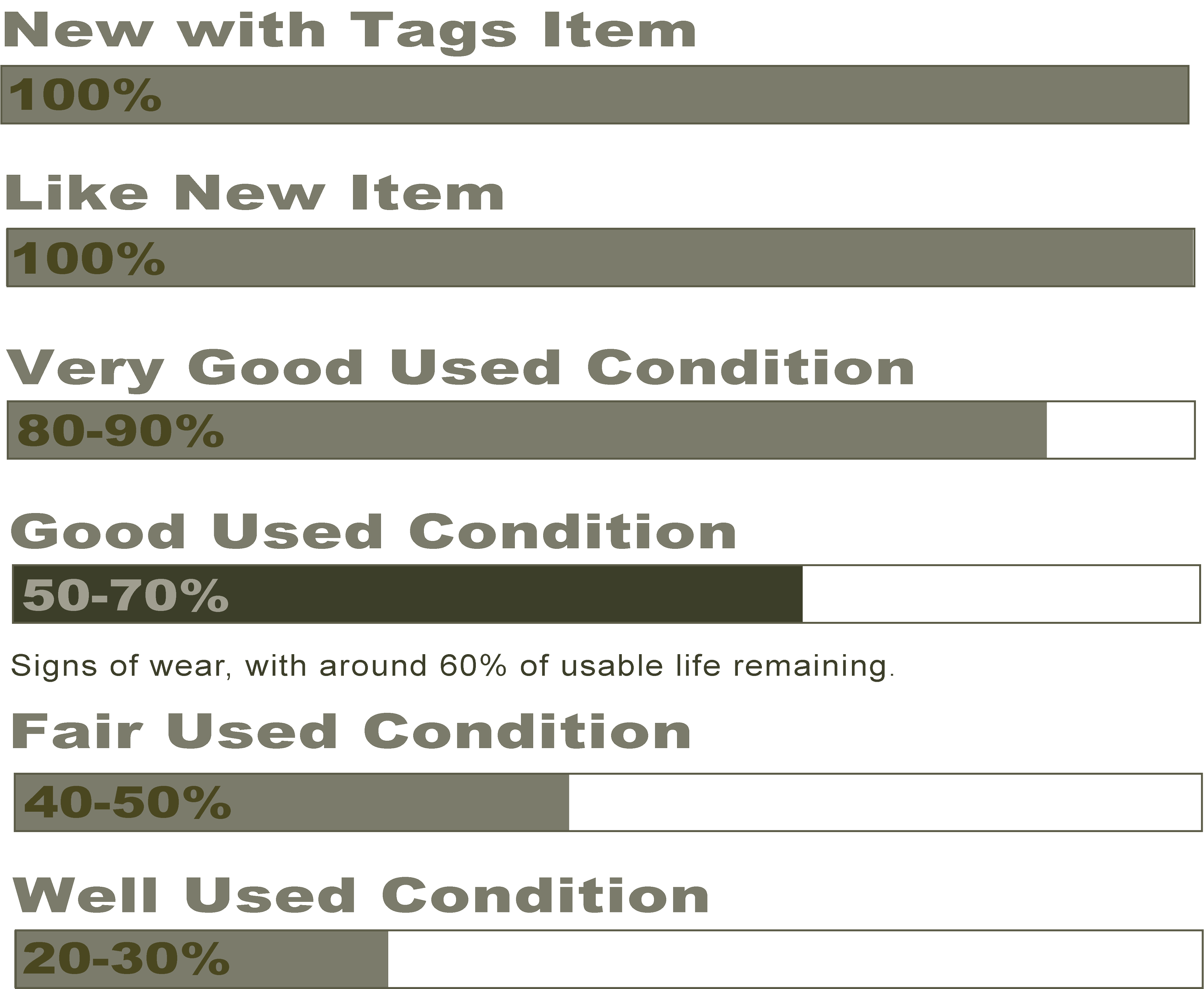 good used condition.png (Copy) (Copy)