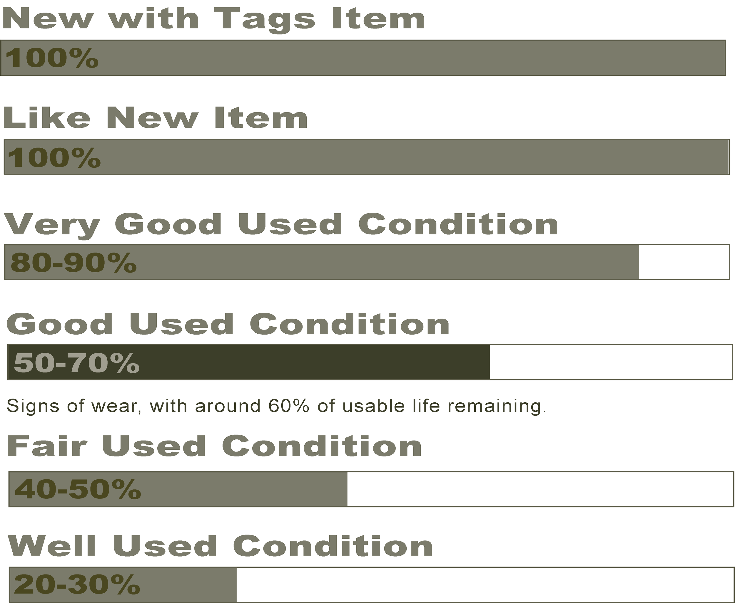 good used condition.png