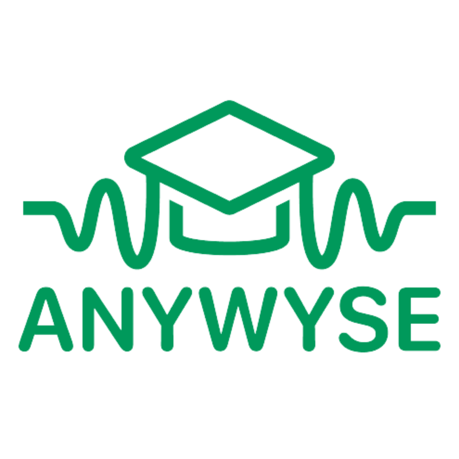 Anywyse