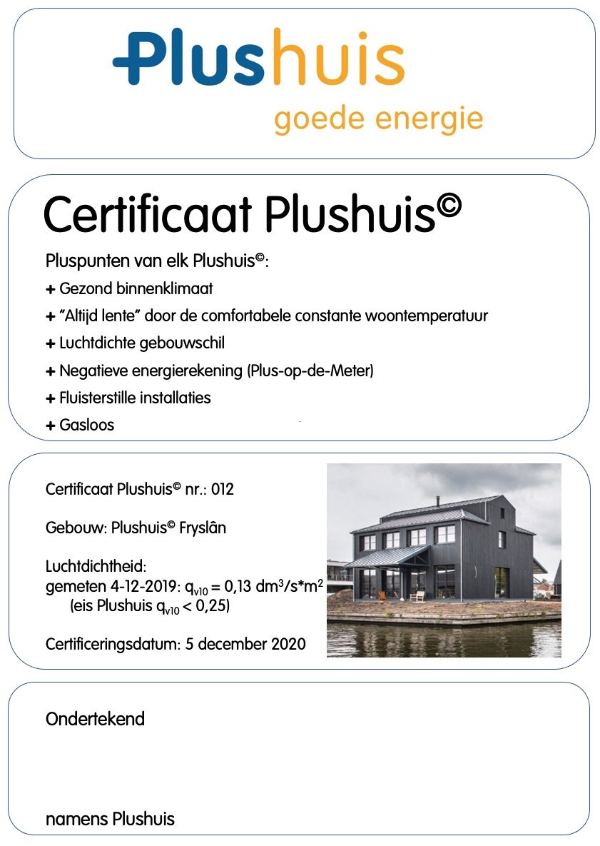 Plushuis certificaat #12.jpg